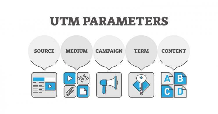 UTM