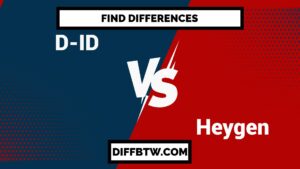 DID vs Heygen
